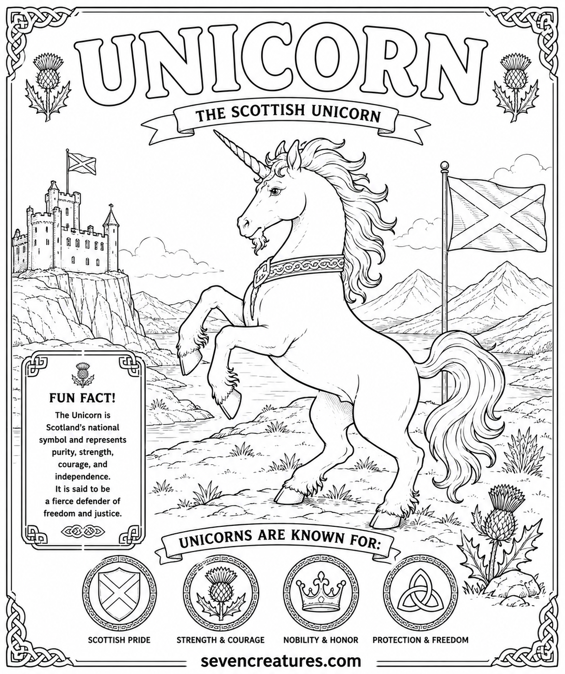 Printable Scottish unicorn coloring page with castle and Scotland flag